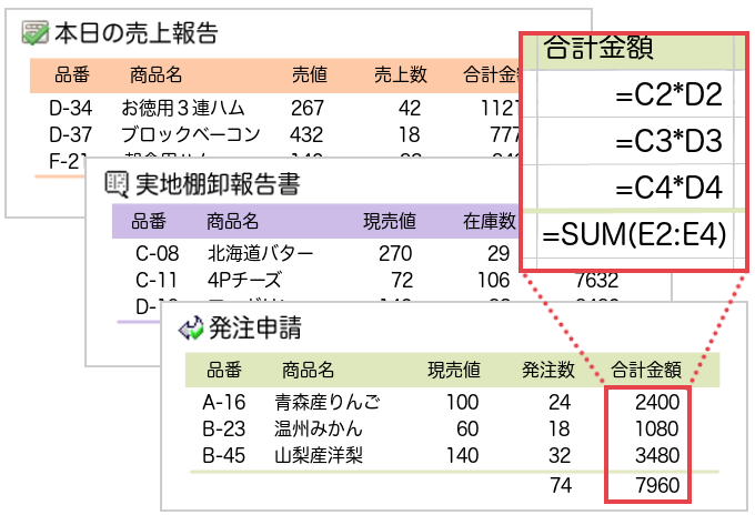 エクセル部品の計算式を利用して簡単集計 Shopらんサポートサイト